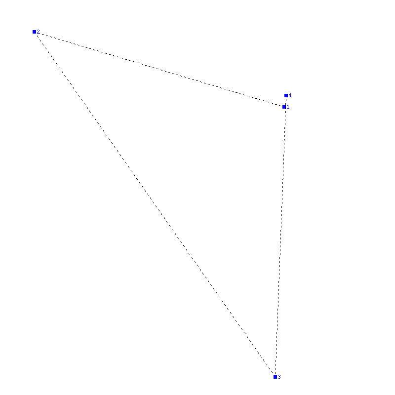 Flugauswertung