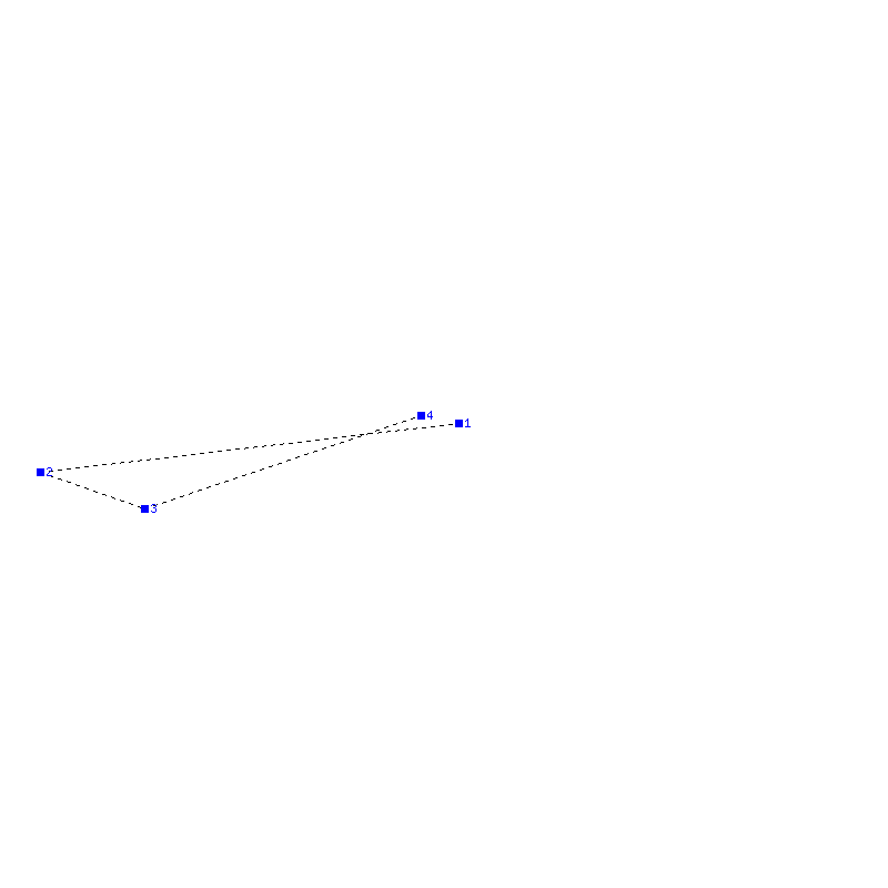 Flugauswertung