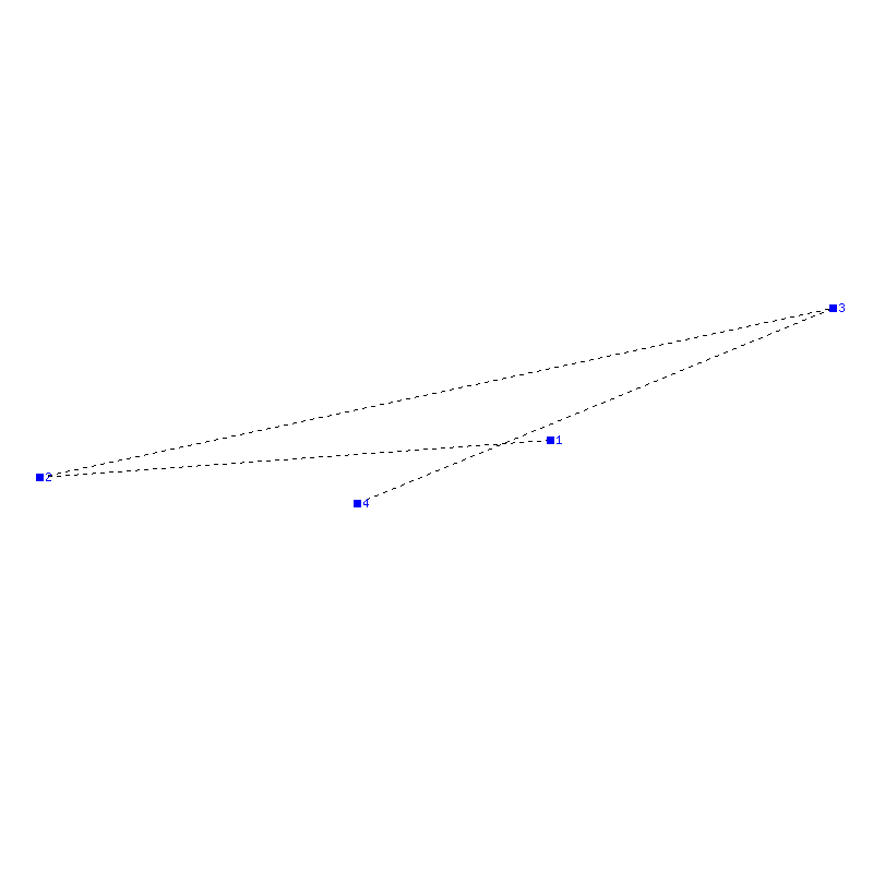 Flugauswertung