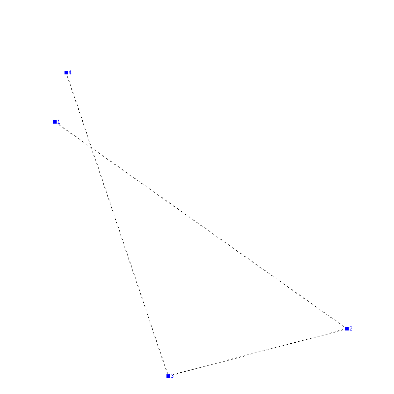Flugauswertung