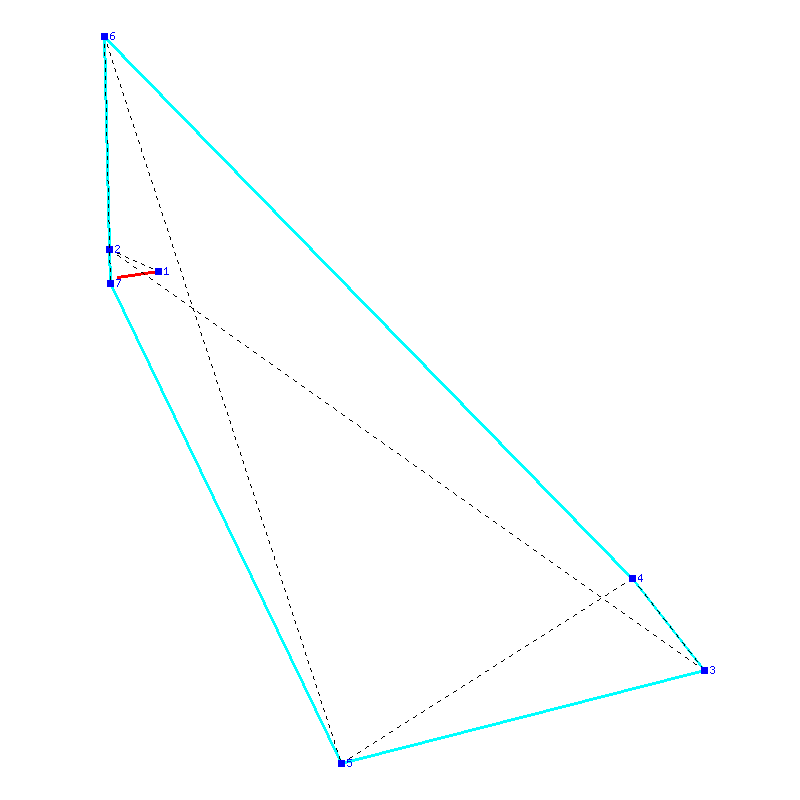 Flugauswertung
