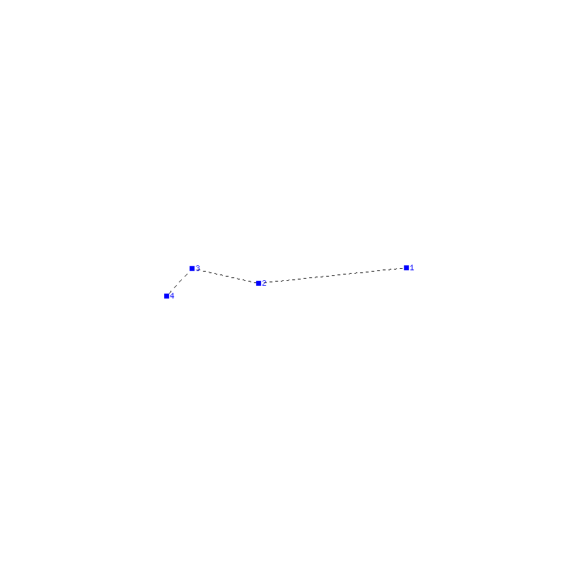 Flugauswertung