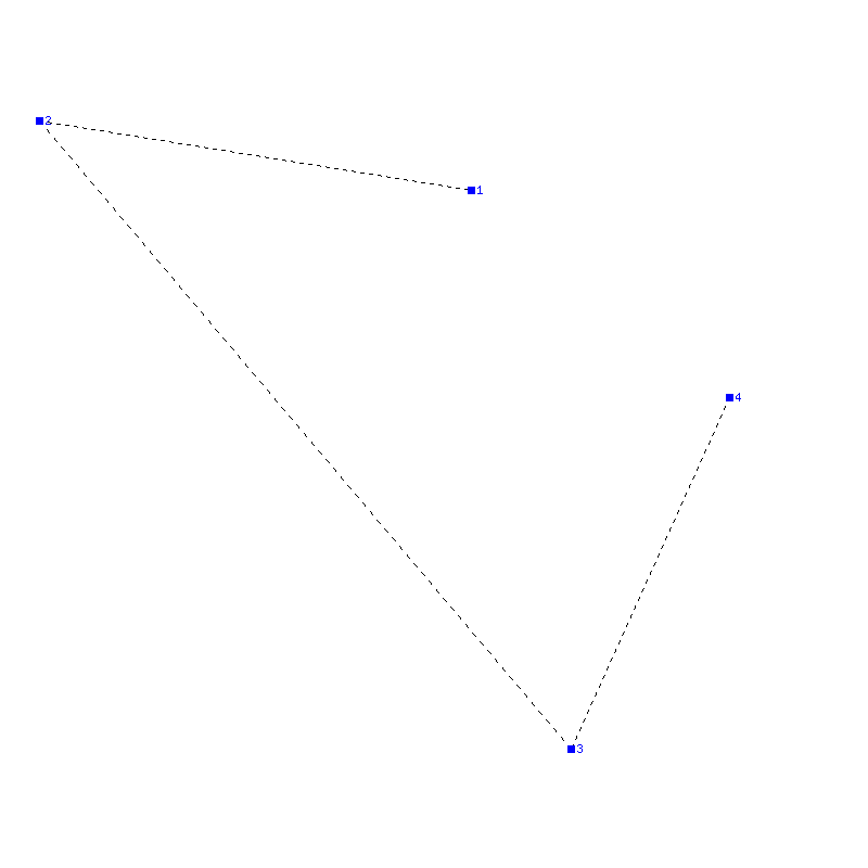 Flugauswertung