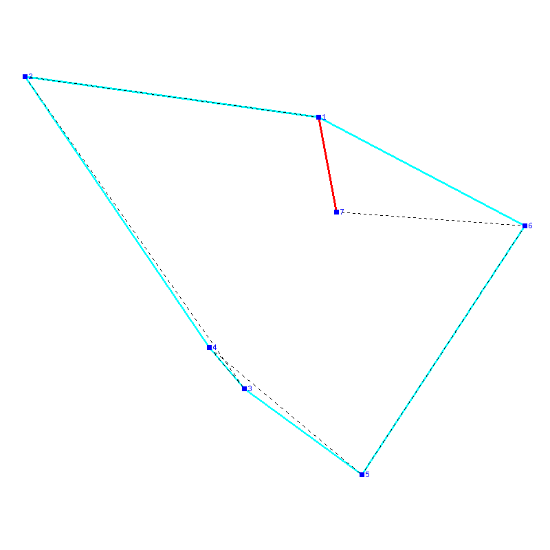 Flugauswertung