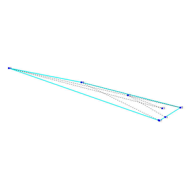 Flugauswertung