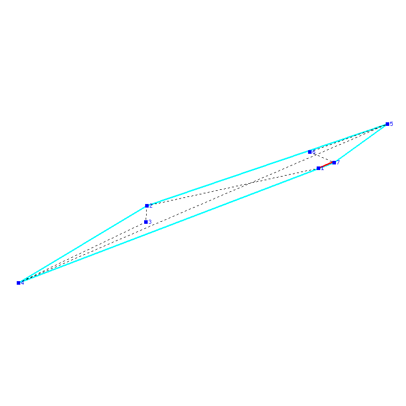 Flugauswertung
