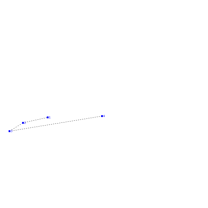 Flugauswertung
