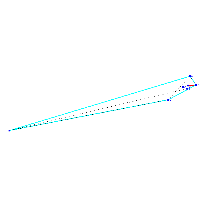 Flugauswertung