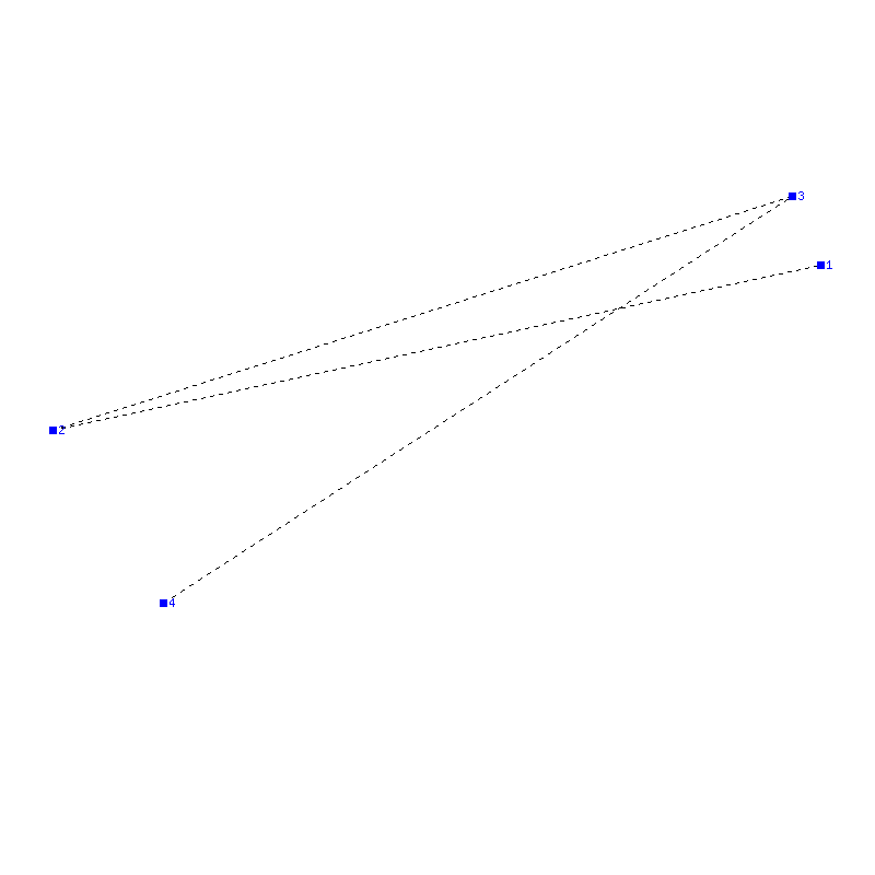 Flugauswertung
