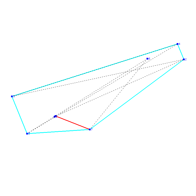 Flugauswertung