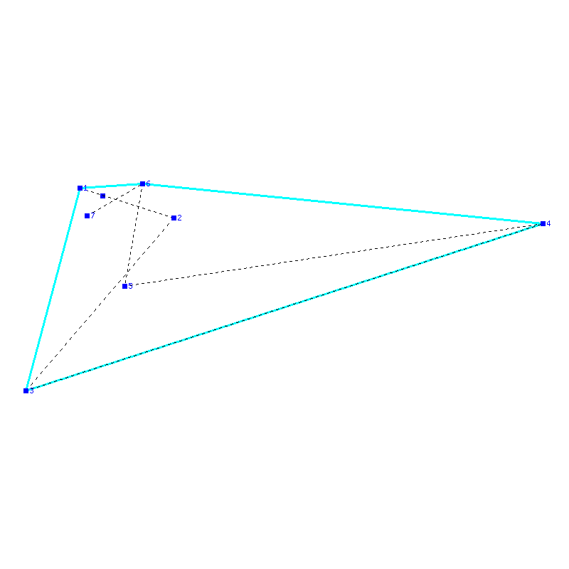 Flugauswertung
