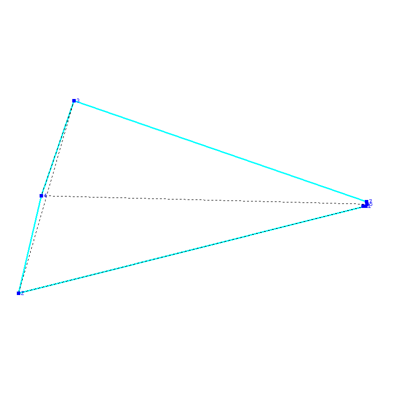 Flugauswertung