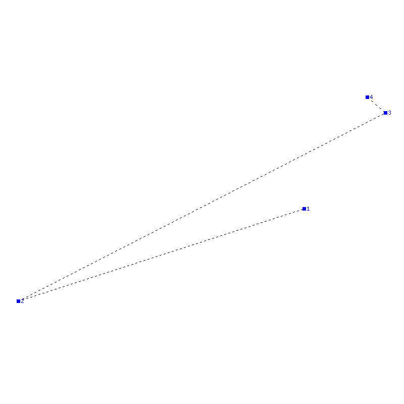 Flugauswertung