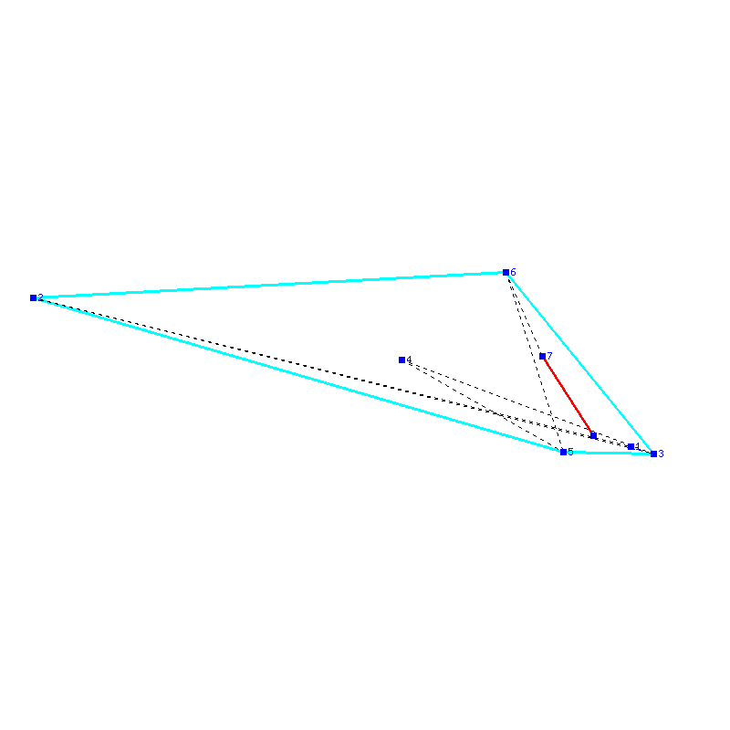 Flugauswertung