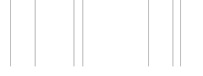 Barogramm