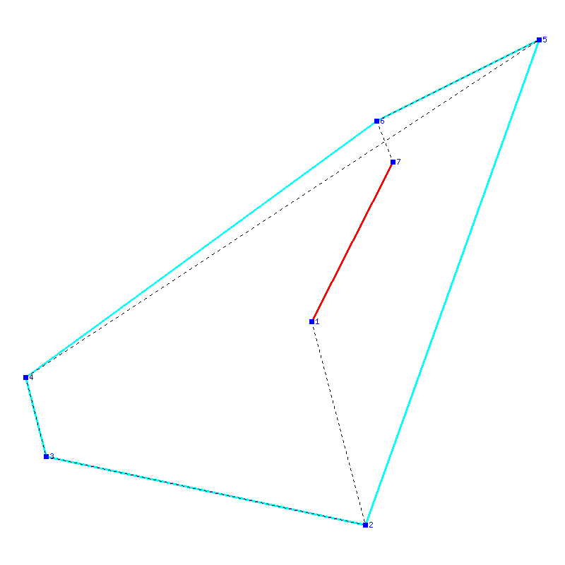 Flugauswertung