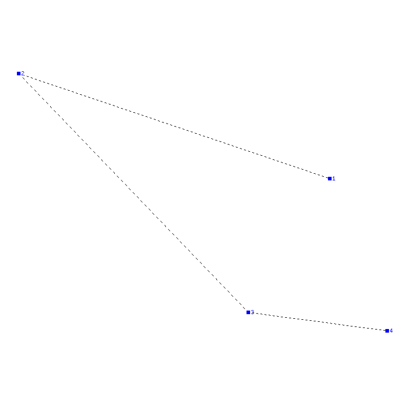 Flugauswertung