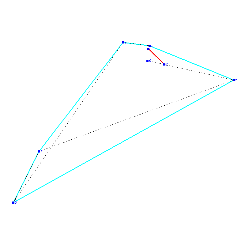 Flugauswertung