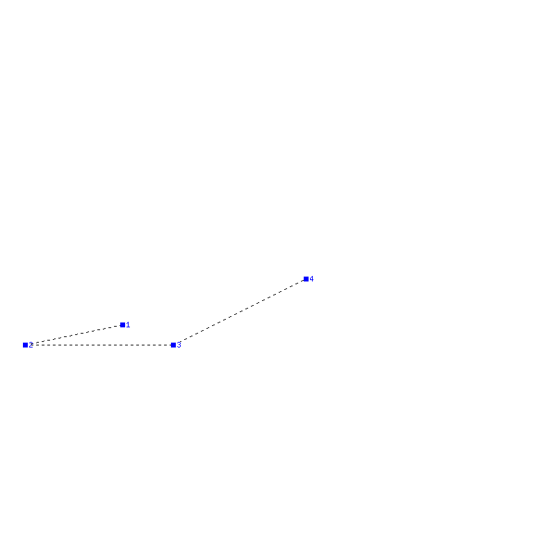 Flugauswertung