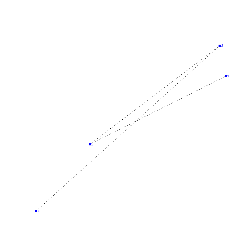 Flugauswertung