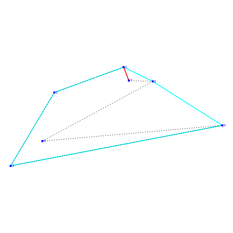 Flugauswertung