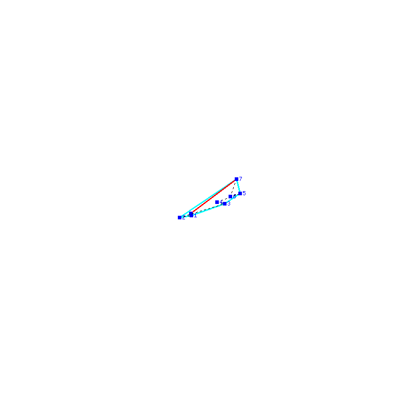 Flugauswertung