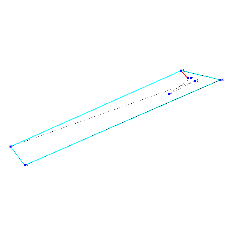 Flugauswertung