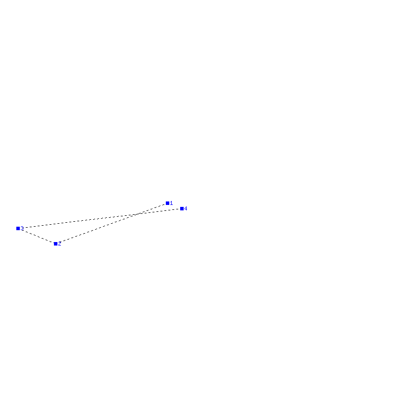 Flugauswertung