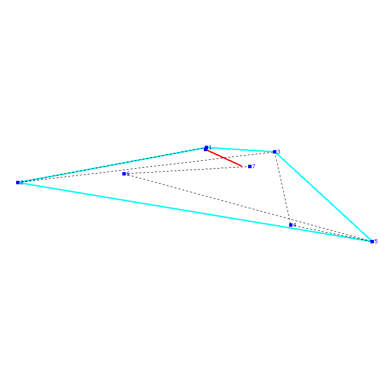 Flugauswertung