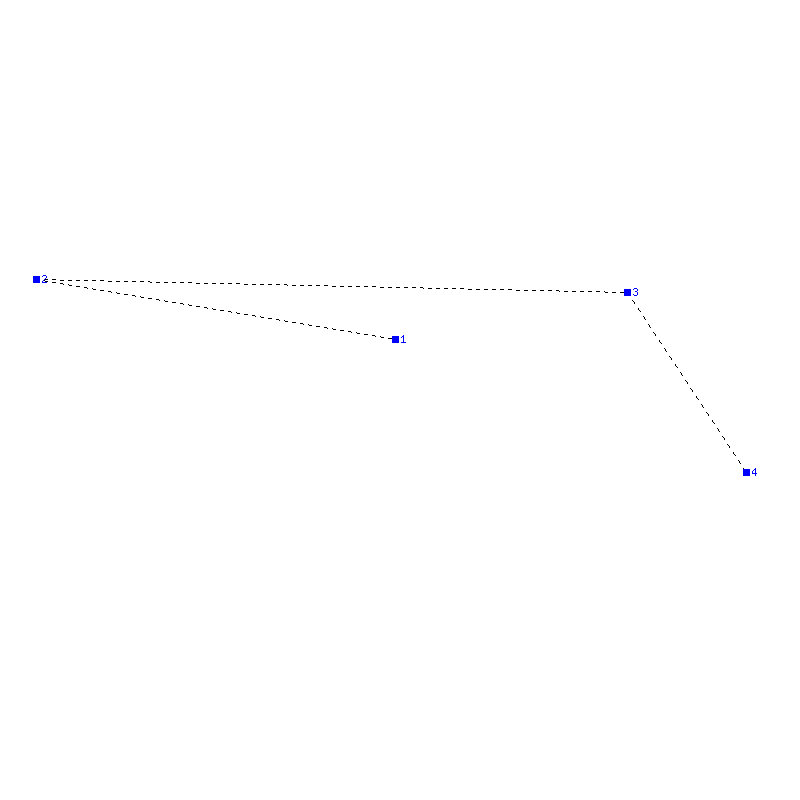 Flugauswertung
