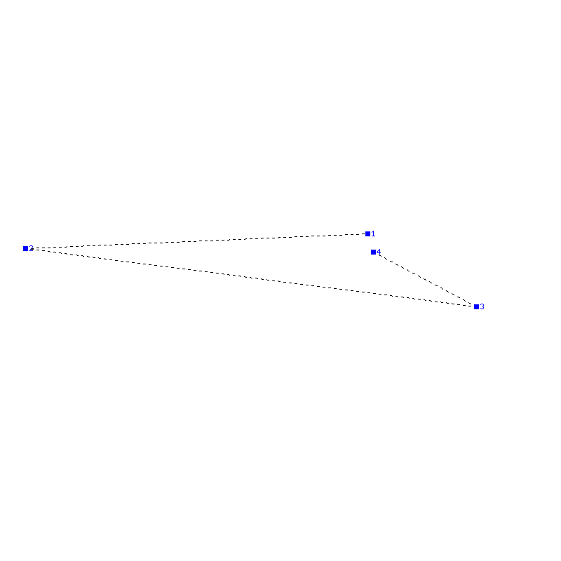 Flugauswertung