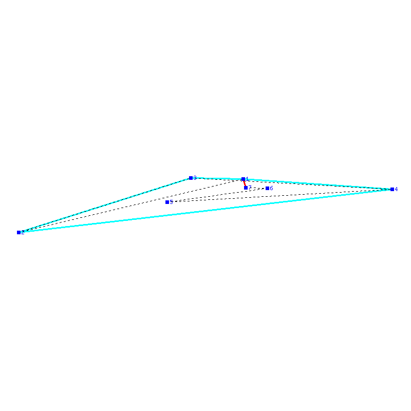Flugauswertung