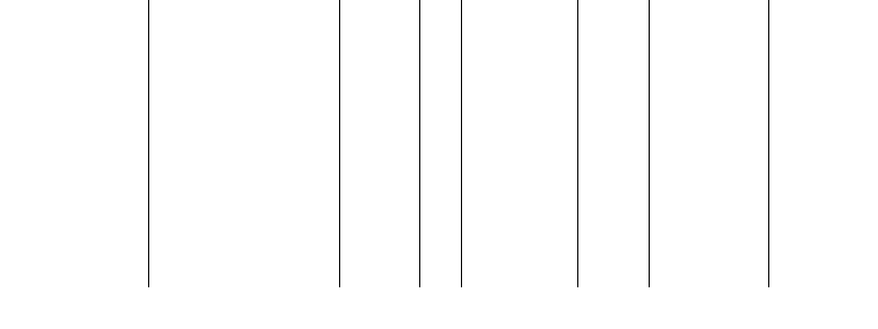 Barogramm