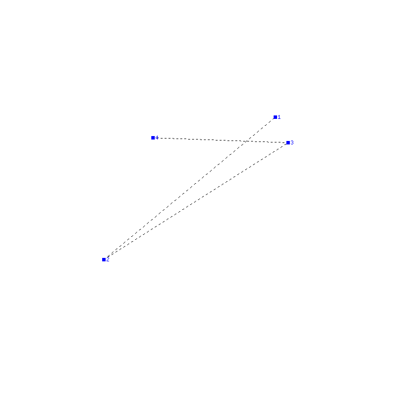 Flugauswertung