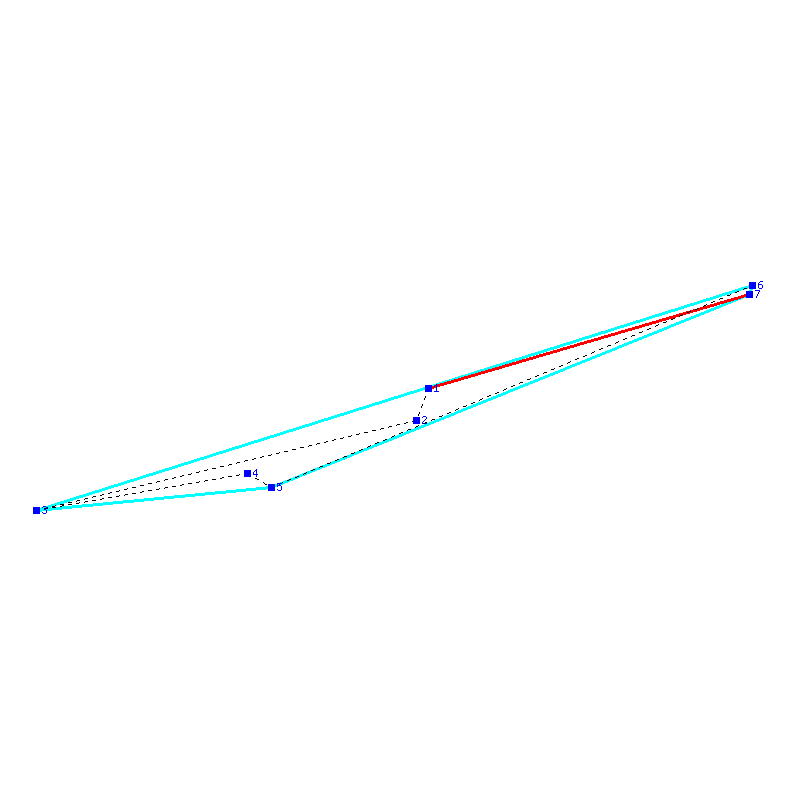 Flugauswertung