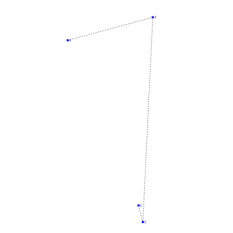 Flugauswertung
