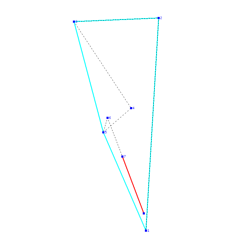 Flugauswertung
