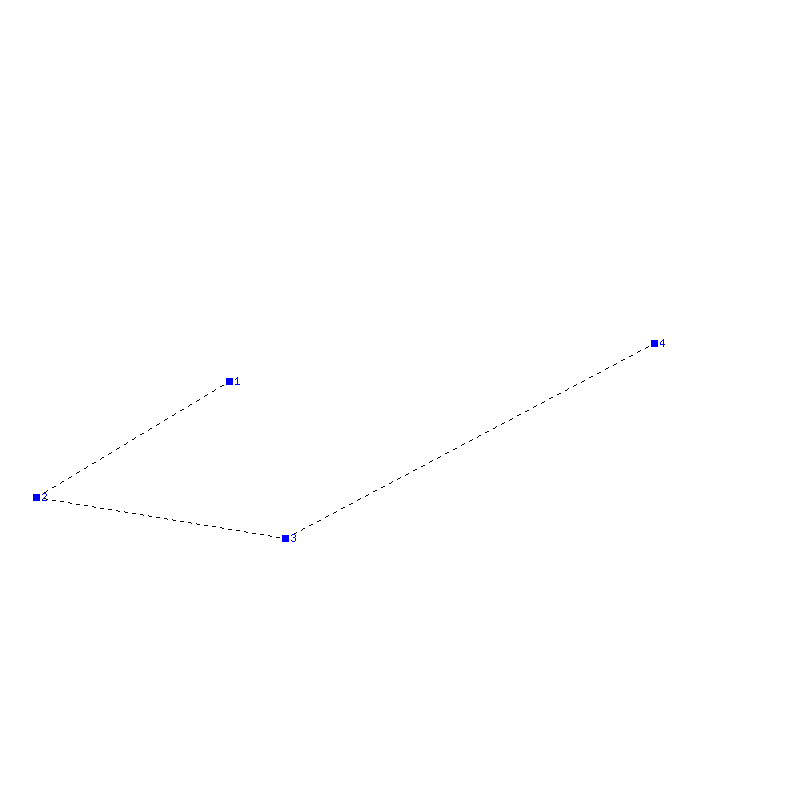Flugauswertung