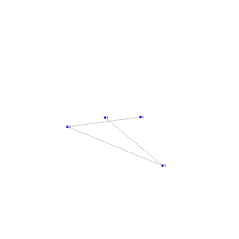 Flugauswertung