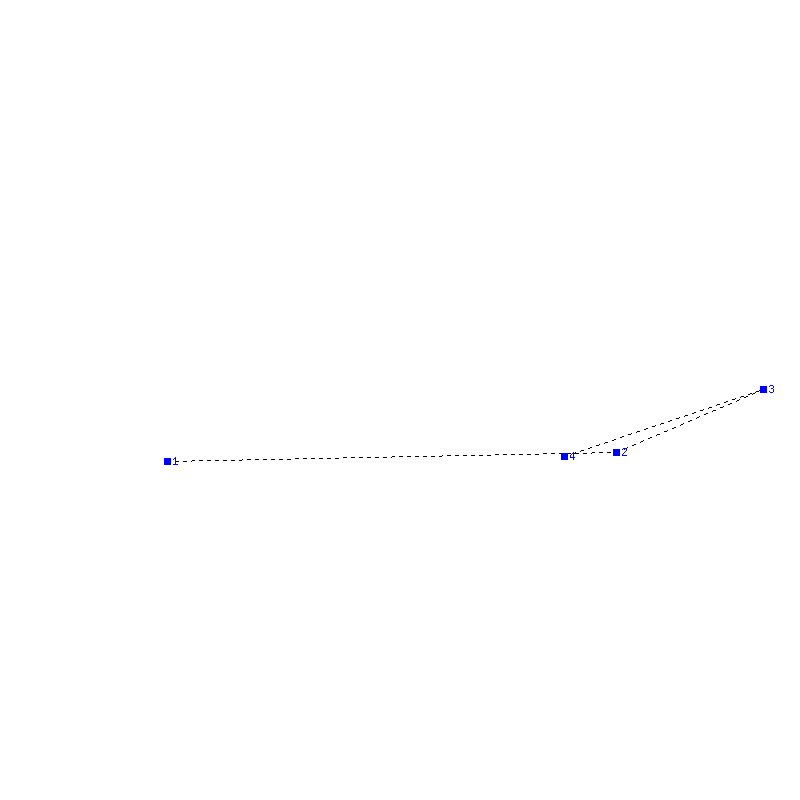 Flugauswertung