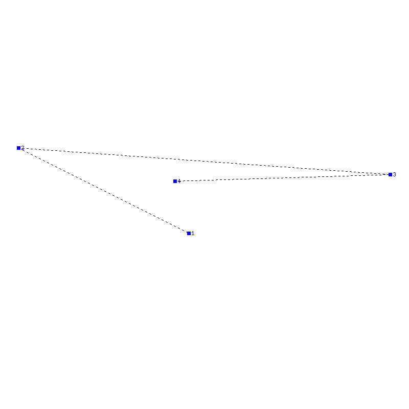 Flugauswertung