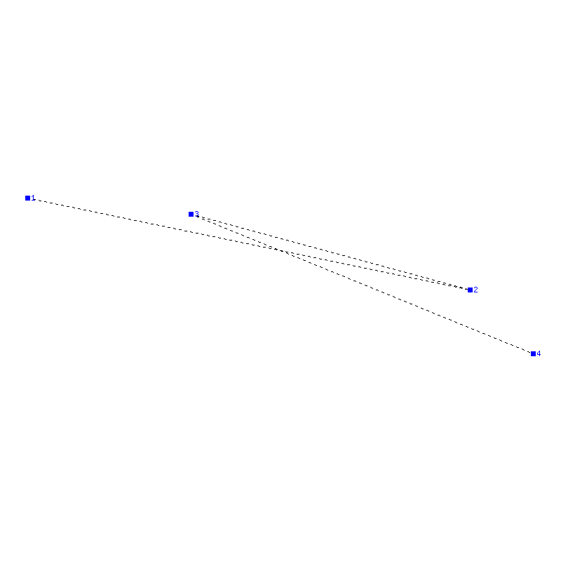 Flugauswertung