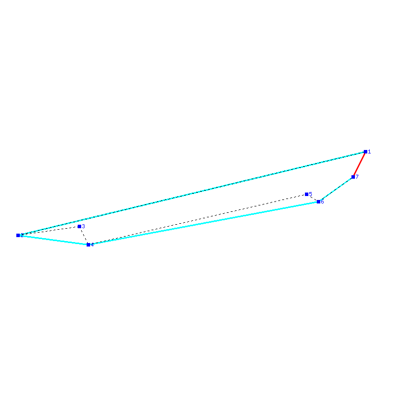 Flugauswertung