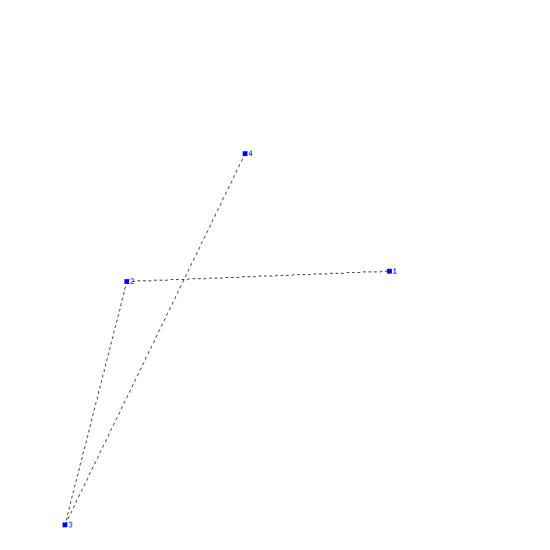 Flugauswertung
