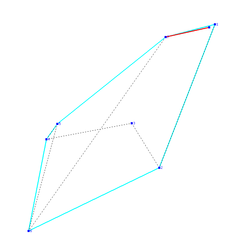 Flugauswertung
