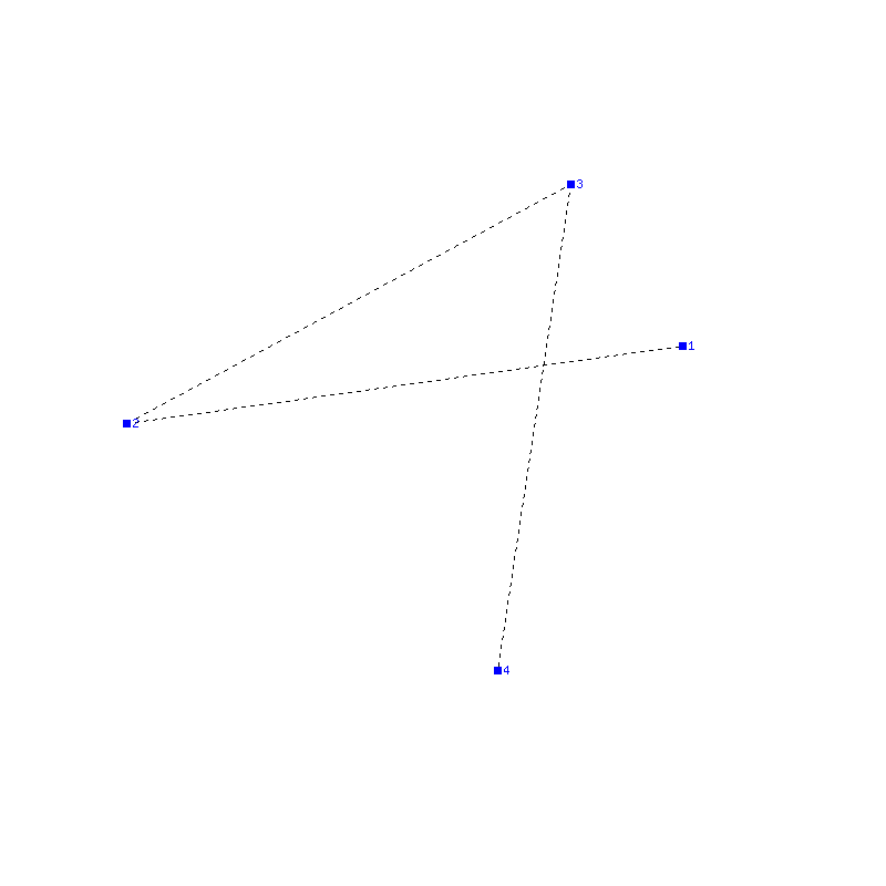 Flugauswertung