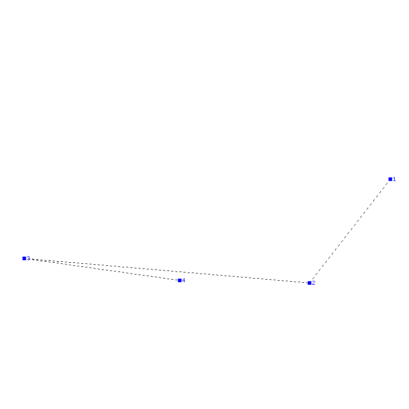 Flugauswertung
