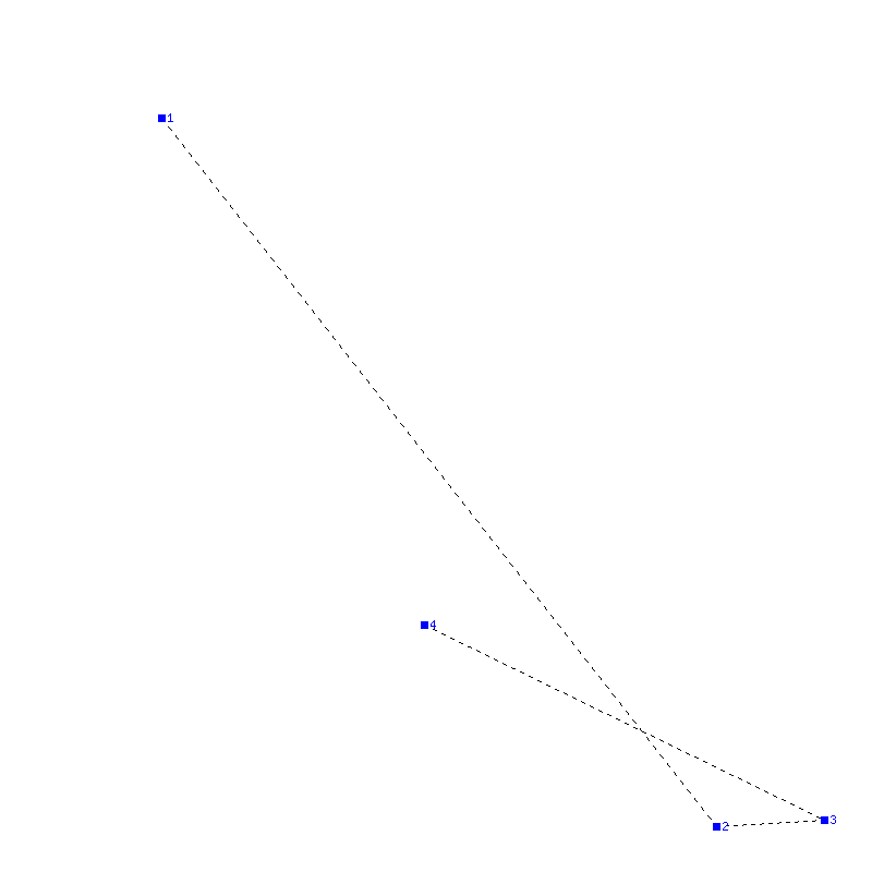 Flugauswertung
