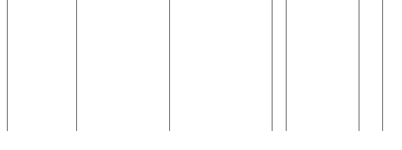 Barogramm