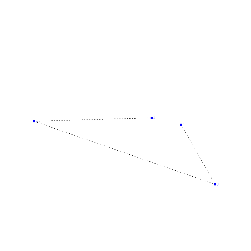 Flugauswertung